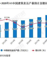  战术革新引领风潮，新兴打法颠覆传统格局  