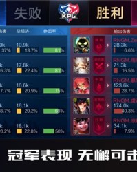  双星连线配合默契引领进攻狂潮