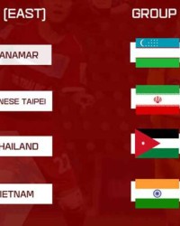  青年男篮集训备战亚洲锦标赛