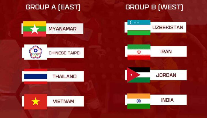  青年男篮集训备战亚洲锦标赛